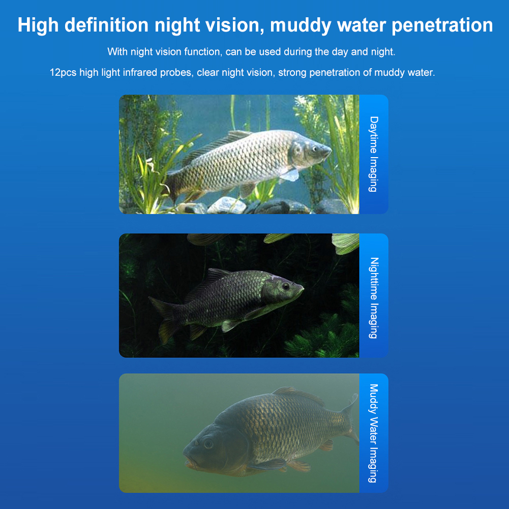 Underwater Fishing Camera 4.3  - Underwater Fishing Camera 评论和价格