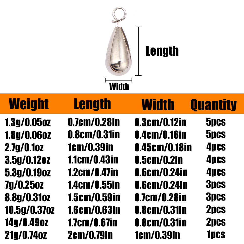 B&U Tungsten Fastach Sinker Fi - Tungsten Sinkers 评论和价格