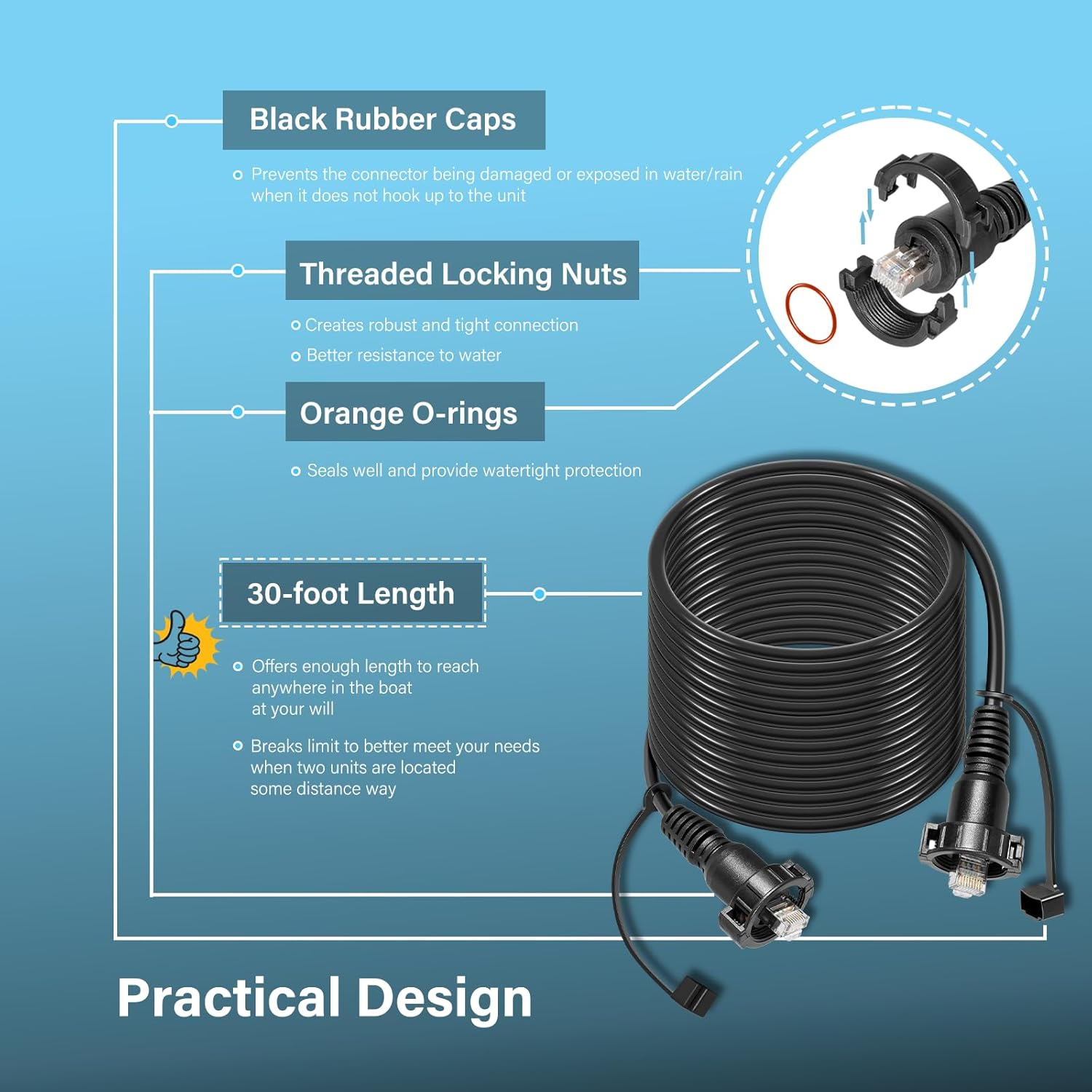 30 Foot Marine Network Cable f - Fish Finder 评论和价格